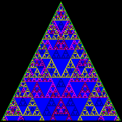 Pascal's Triangle mod 12 Pascal's Triangle mod 12
